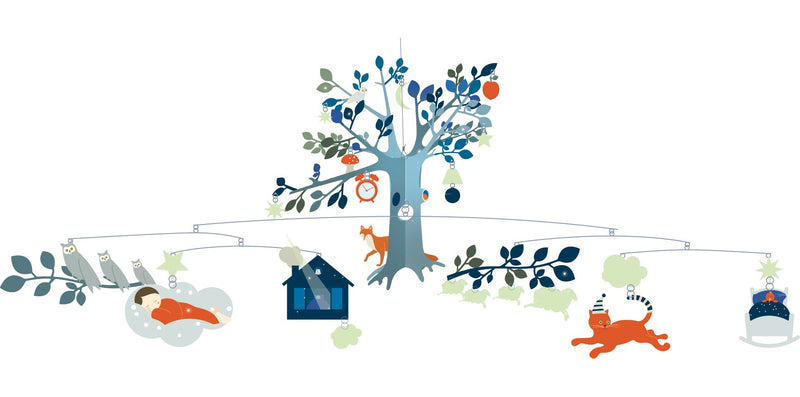 Djeco Mobile Polypro - An Unusual Night - Da Da Kinder Store Singapore